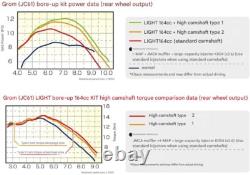 KITACO LIGHT BIG BORE KIT 164cc CT125 Hunter Cub(JA55)Monkey 125(JB02)etc