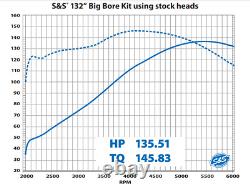 S&S M8 Big Bore 132 Black Cylinders 4.375 Stroke Pistons Top End Kit Harley 17+