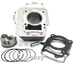 Zongshen CB250-F 74mm Big Bore Kit