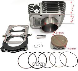 Zongshen CB250-F 74mm Big Bore Kit