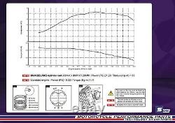 Uma Racing 68mm (177cc) Kit Cylindre Big Bore Suzuki Raider 150r/fx 125/fxr150
